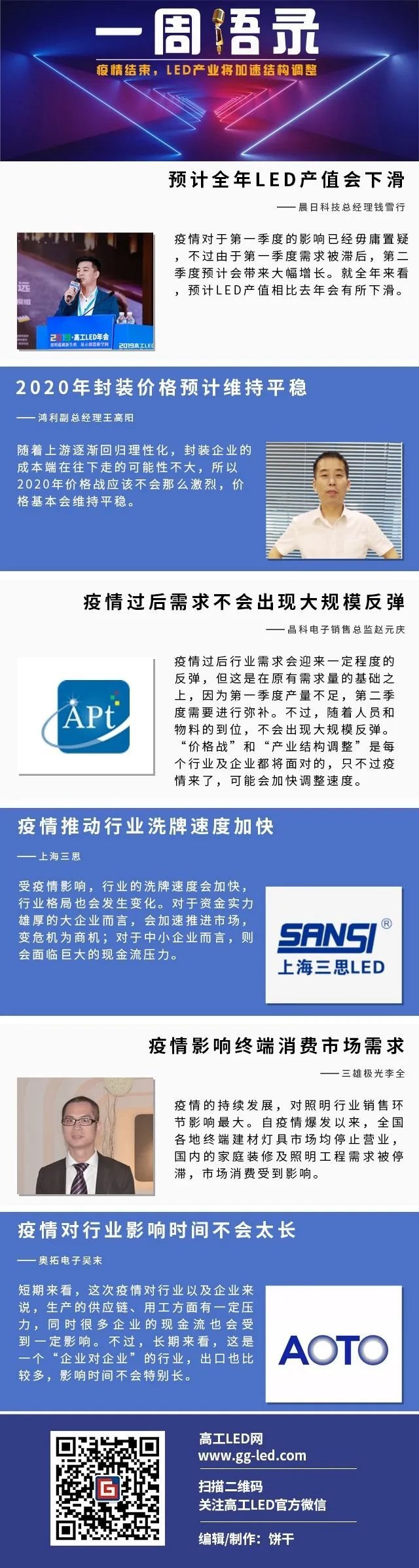 一周语录|疫情结束，LED产业将加速结构调整