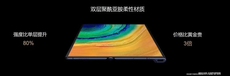 售价超1.9万！华为第二代折叠机MateXs来了.......
