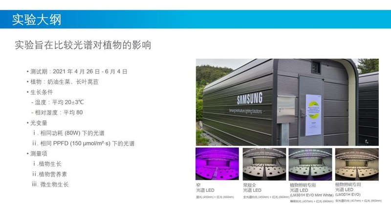 三星LED通过437nm峰值波长的植物照明专用光谱，实现植物工厂种植生菜减排6%！
