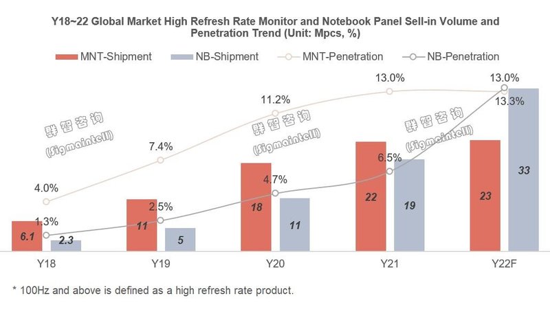 电视市场下行，价值增长空间何在？