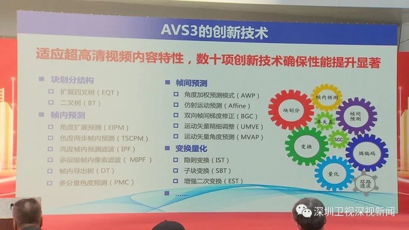 进军超高清视频显示产业高地后，深圳下一站驶向何方？