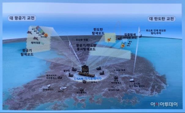 氮化镓风靡国防领域！印度、立陶宛、希腊都在用