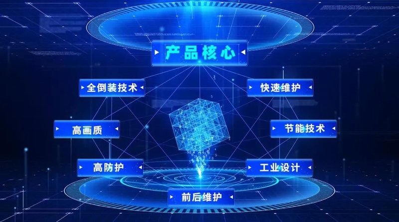 资讯|GQY视讯深耕智慧显示，精准赋能智慧+应用场景