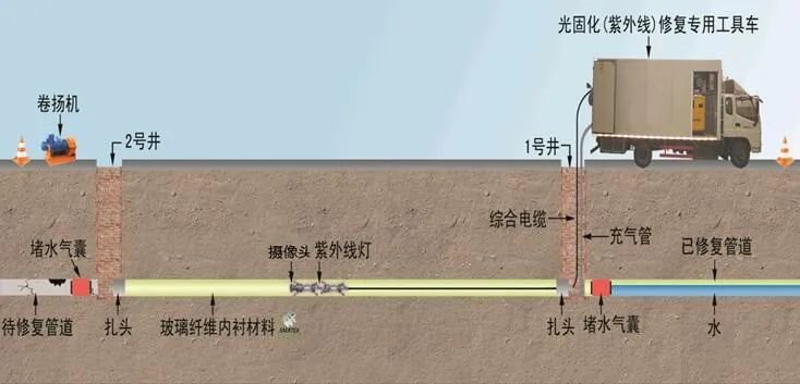行家说