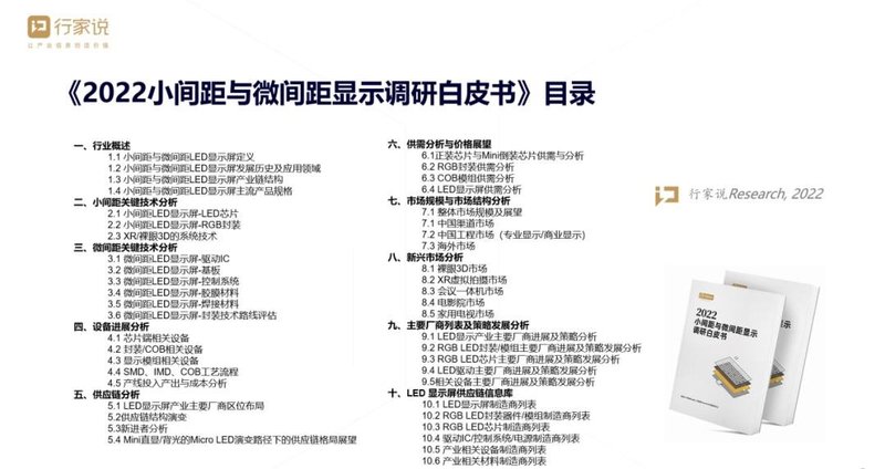 2.46亿元！每月46台！三星Micro LED生产项目新进度