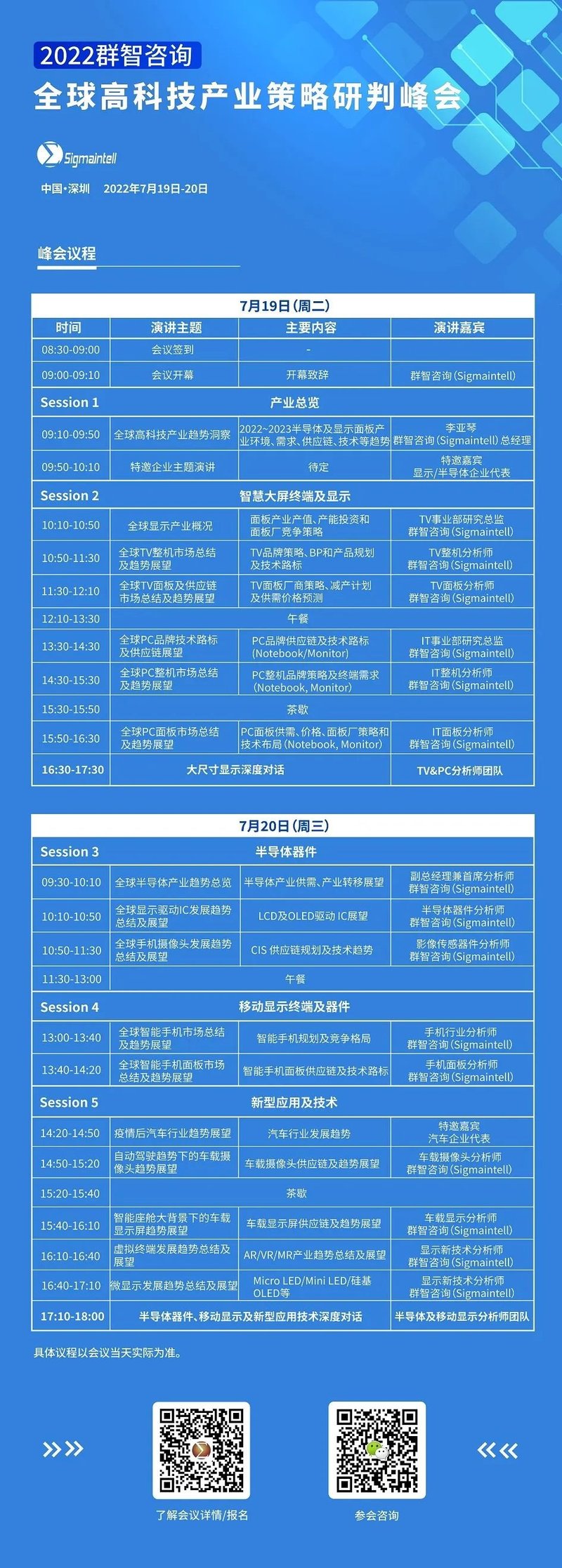 全球TV面板厂商启动史上最大幅度减产，供需何时恢复平衡？