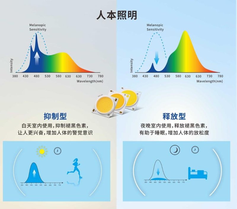 光亚展划重点：10家品牌企业展品亮点剖析