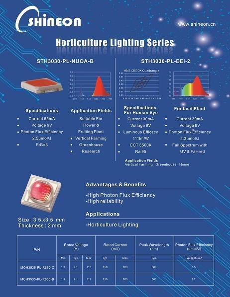 光亚展划重点：10家品牌企业展品亮点剖析