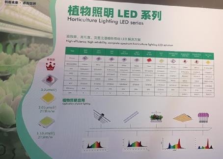 光亚展划重点：10家品牌企业展品亮点剖析
