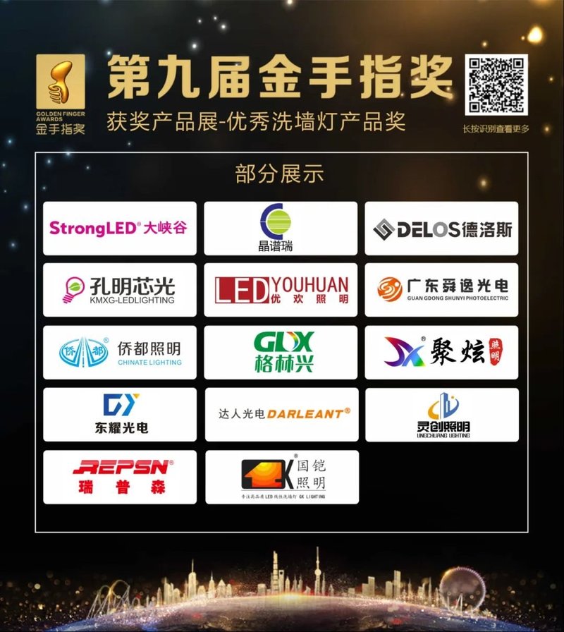 总投资24.6亿,四川签约23个文旅项目、木林森,三雄极光,德豪润达公布前三季业绩预告、利亚德与沙特阿拉伯国家石油公司合作