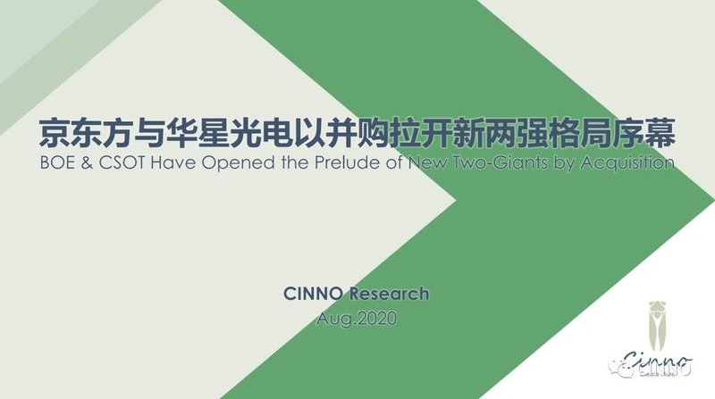 MicroLED|群创抢市首发视网膜光转换AM-MicroLED显示器及超表面平板卫星天线