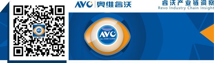 【价格快讯】10月TV面板&整机价格快报（下旬版）