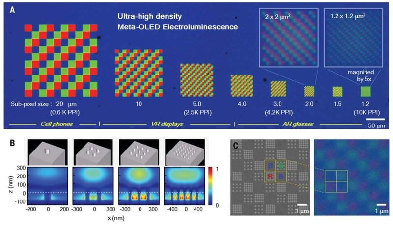 三星新的OLED架构，可达10000PPI
