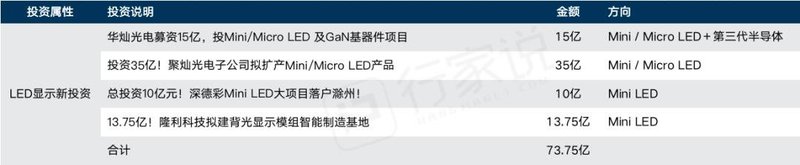 MiniLED时代划片机的答案是什么？华腾给出这样的解答