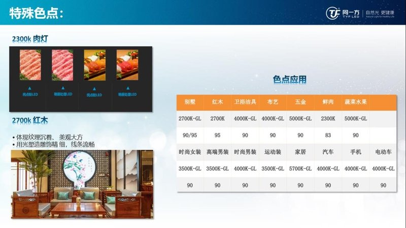 同一方发布智能调光TB系列