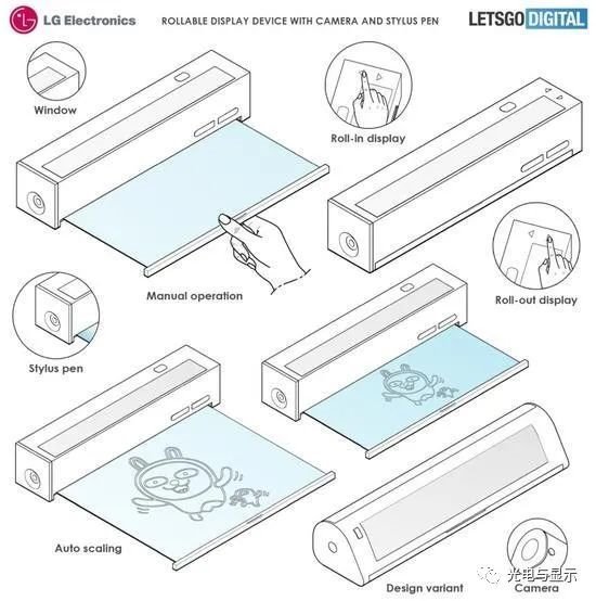 LGD不作为？LG首款折叠手机或采用京东方面板