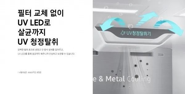 三星有望将UVCLED应用于20%-30%家电产品