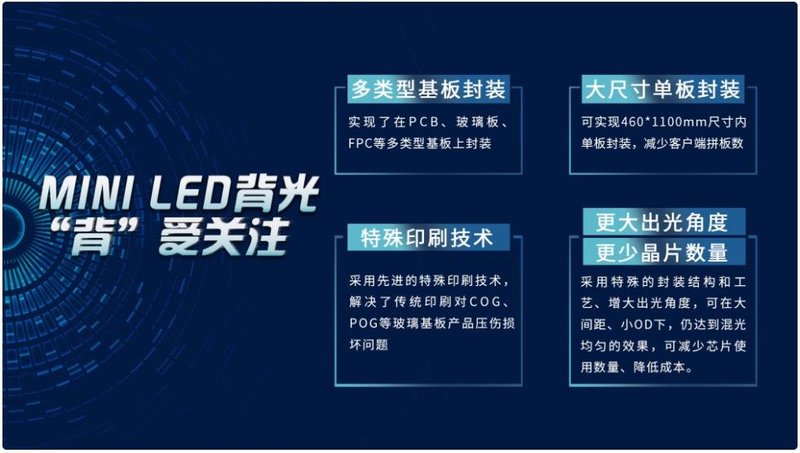 MiniBLU持续火爆，产业中游封装端进度如何?