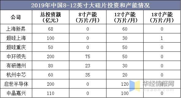 照明行业百科：发展历程、上下游产业链及经营模式分析