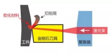 行家说