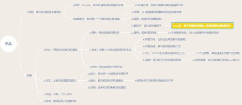 行家说