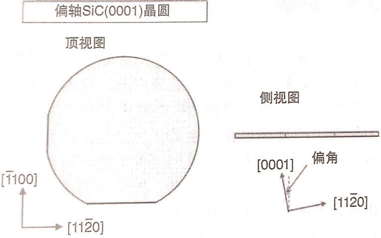 行家说