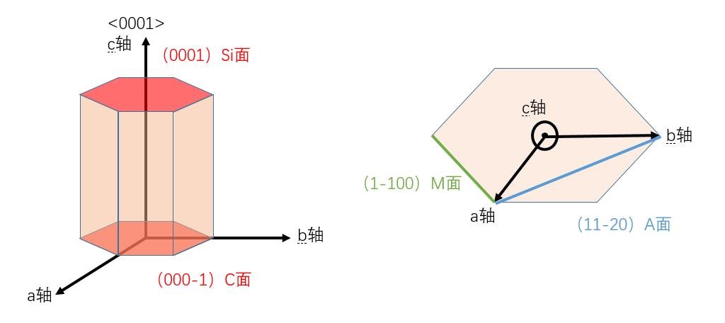 行家说