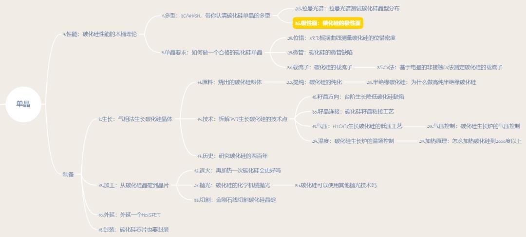 行家说