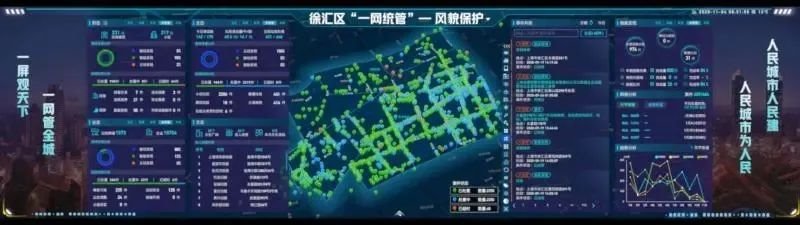 洲明小间距大屏，助力开启上海智慧城市“一网统管”3.0时代！
