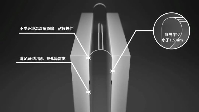 倒计时2天|2020深圳国际全触与显示展展商名单大公开！