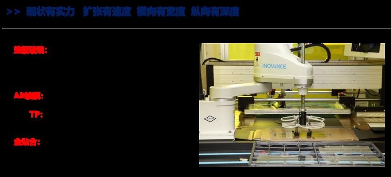 倒计时2天|2020深圳国际全触与显示展展商名单大公开！