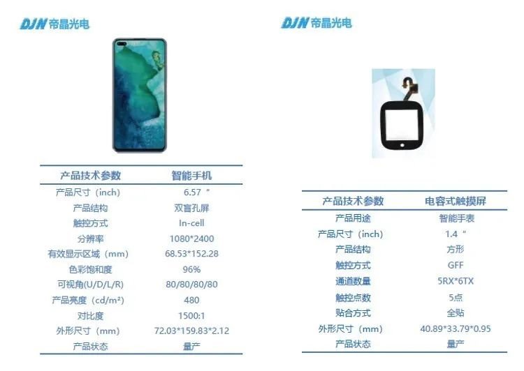 倒计时2天|2020深圳国际全触与显示展展商名单大公开！