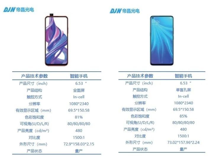 倒计时2天|2020深圳国际全触与显示展展商名单大公开！