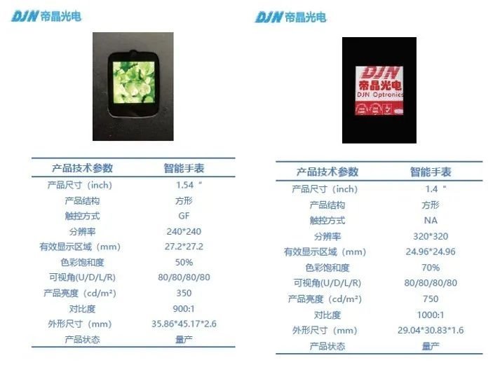 倒计时2天|2020深圳国际全触与显示展展商名单大公开！