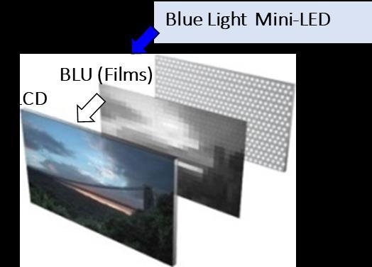 倒计时2天|2020深圳国际全触与显示展展商名单大公开！