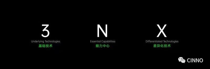 伸缩屏，BOE供！OPPOX2021卷轴屏概念机——手机终端形态探索的最新成果