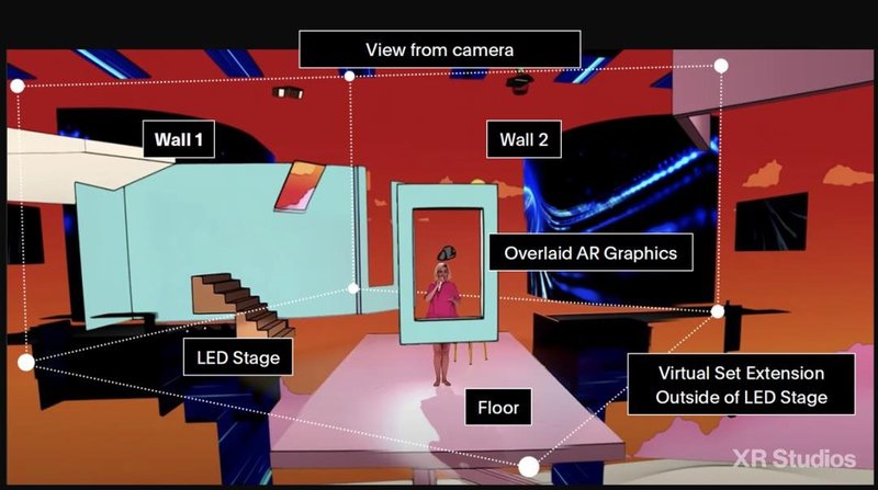 一大波裸眼3D创意视频重磅来袭！洲明引领行业技术潮流