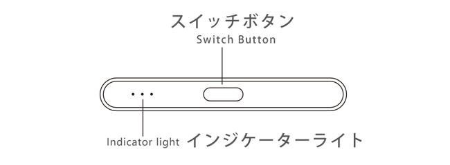 一键式杀菌！装有UVC杀菌盒的背包“KEEPACK”！