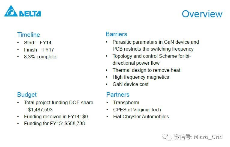 台达_OBC双向充电_High-EfficiencyHigh-DensityGaN-Based6.6kW
