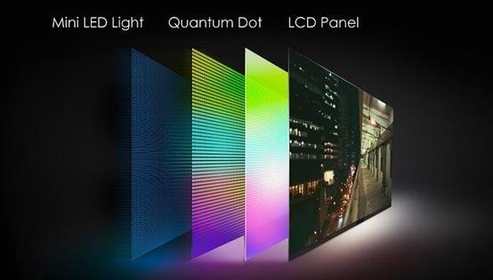 三星申请MiniLED商标；乾照15亿投Mini/MicroLED芯片项目；弹性印模MicroLED微转印技术