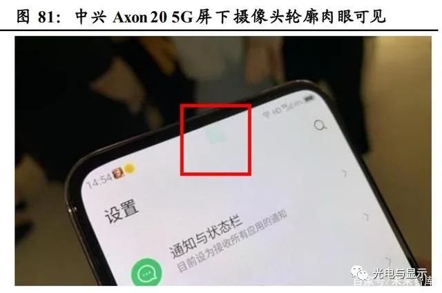 电子行业明看有啥可干：半导体、消费电子、面板、光学