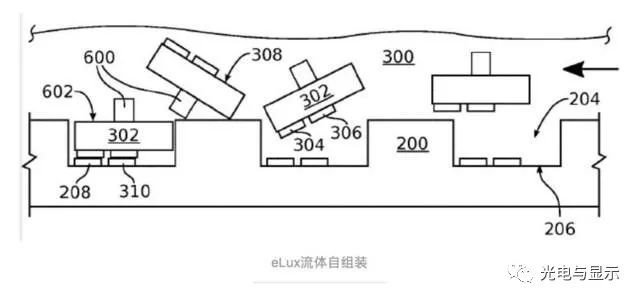 美国MicroLED开发商宣布巨量转移技术获实质性进展