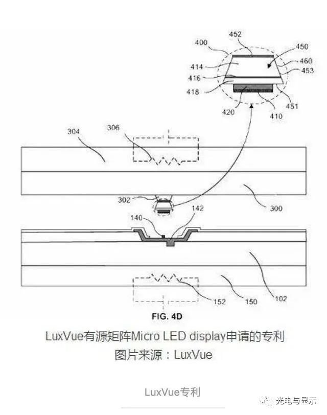美国MicroLED开发商宣布巨量转移技术获实质性进展