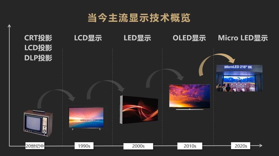 行家说