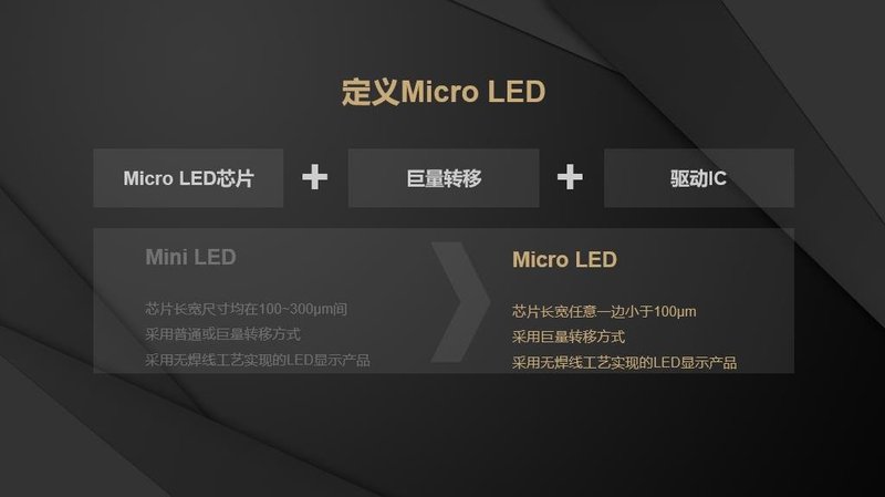 行业首份《MicroLED显示技术与应用白皮书》发布（附下载链接）