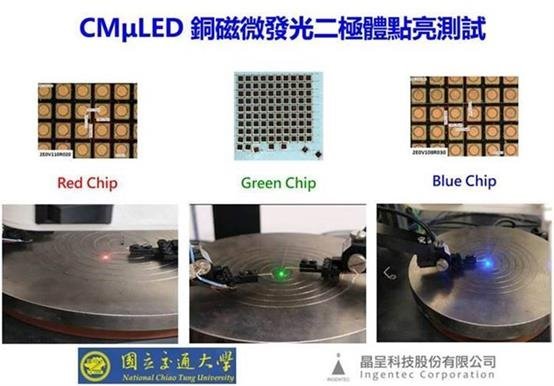这家公司MicroLED巨量转移取得新进展；晶呈在铜磁基板开发超薄MicroLED；聚灿联手中科院成立联合实验室
