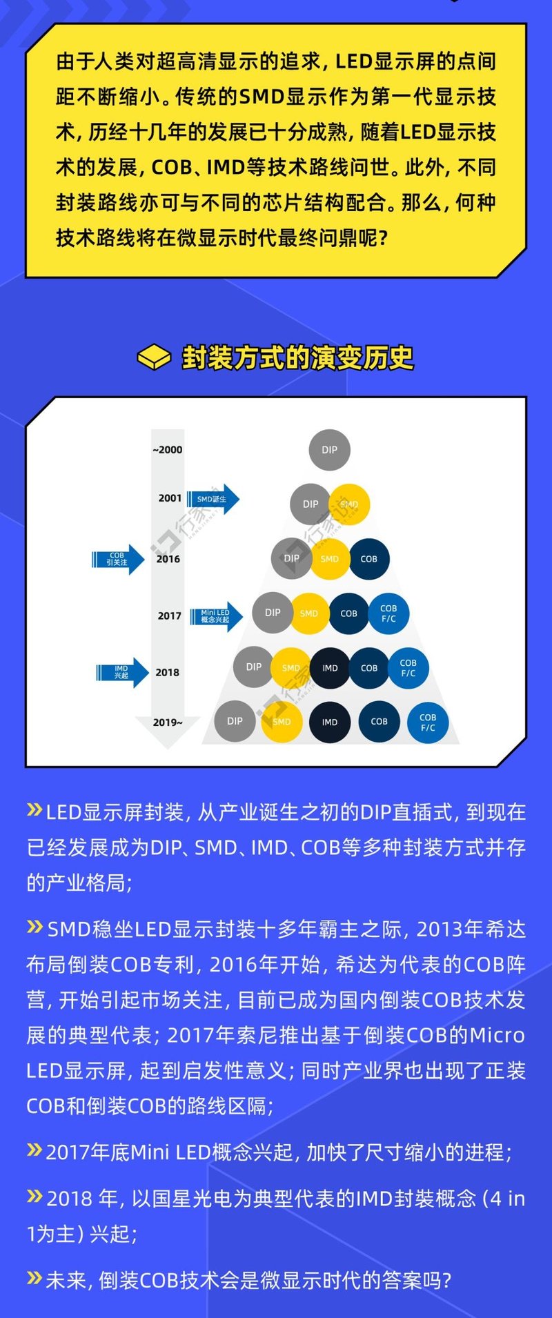一图读懂丨为什么倒装COB技术能在微显示时代走得更远？
