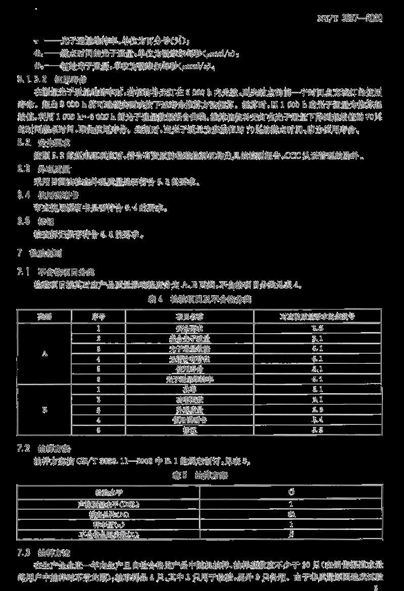 看过来，行业标准《温室植物补光灯质量评价技术规范》正式发布实施