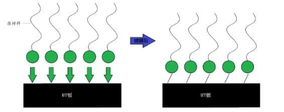 有哪些新技术？解密信达光电MiniLED新品