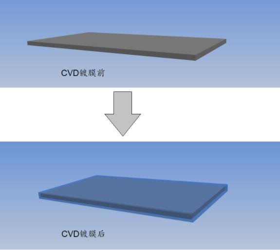 有哪些新技术？解密信达光电MiniLED新品